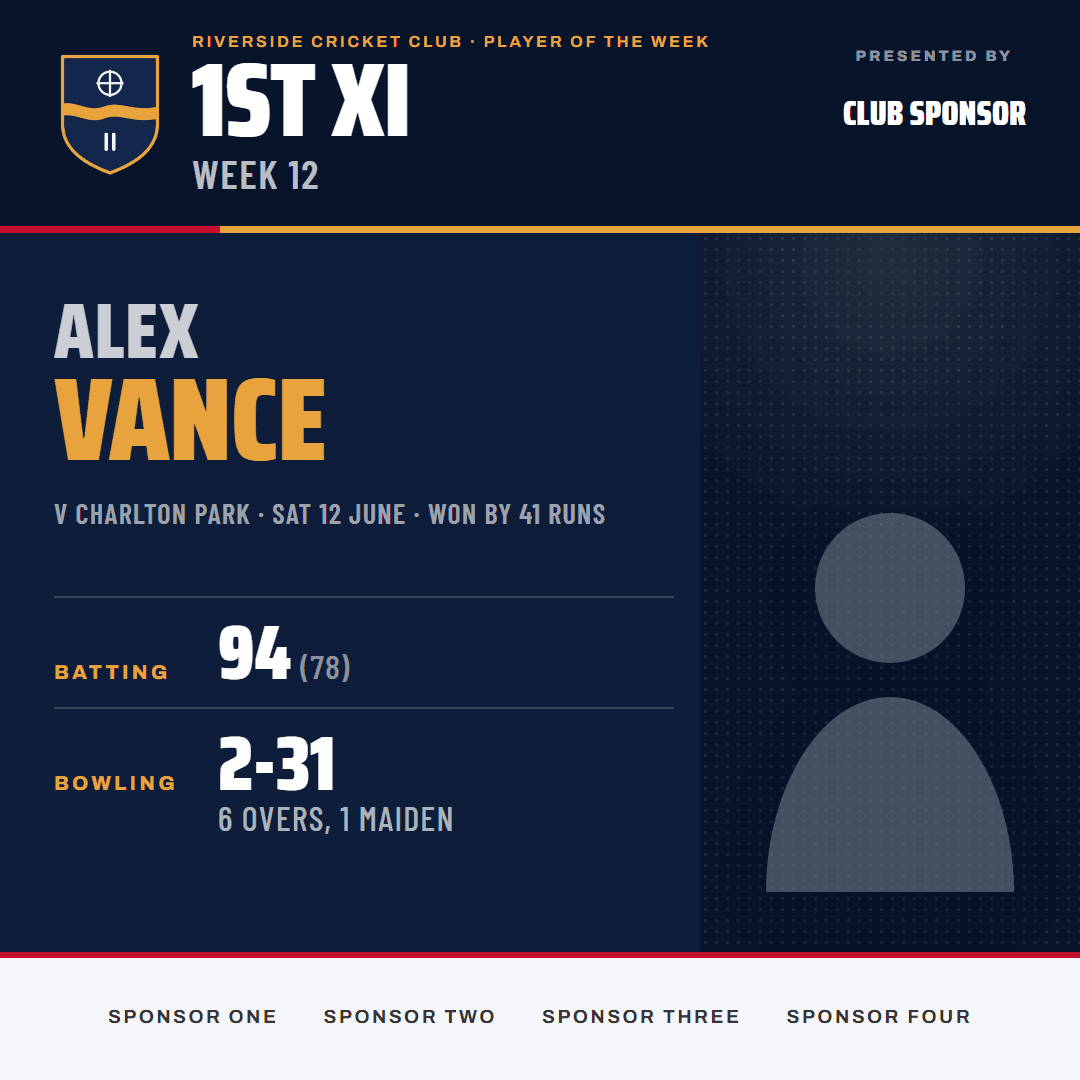 Riverside player of the week card